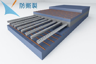  Anti-Tear conveying belts